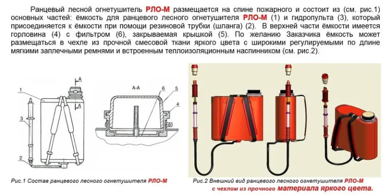 Ранцевий лісовий вогнегасник РЛО-М (з чохлом)